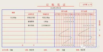 上繳,公積金,會(huì )計科目