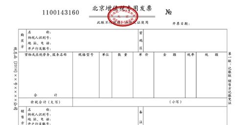 服務(wù)費,會(huì )計科目,軟件
