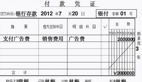 雨季施工人員工資計入什么會(huì )計科目