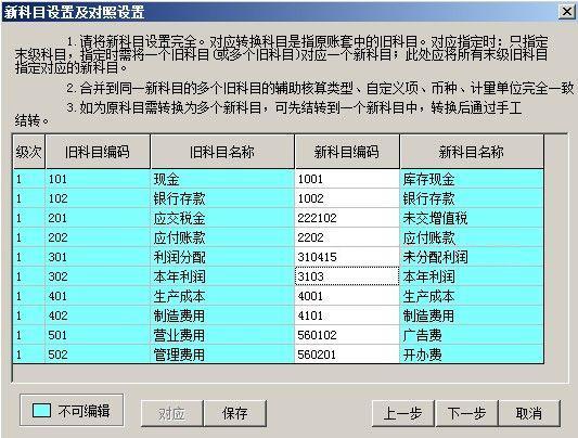 物料,廠(chǎng)房,會(huì )計科目,設置