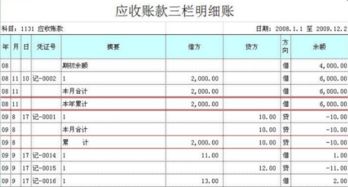 工程合同簽訂后設立會計科目