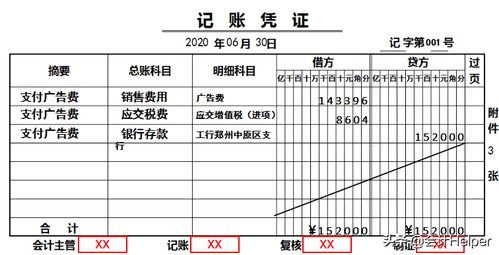 報銷(xiāo),會(huì )計科目