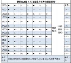 模具開(kāi)發(fā)費用記什么會(huì )計科目
