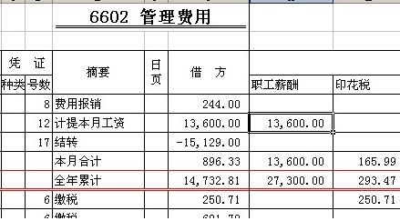 續借,記入,貸款,會(huì )計科目