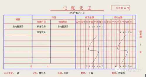 場(chǎng)地租賃費記什么會(huì )計科目