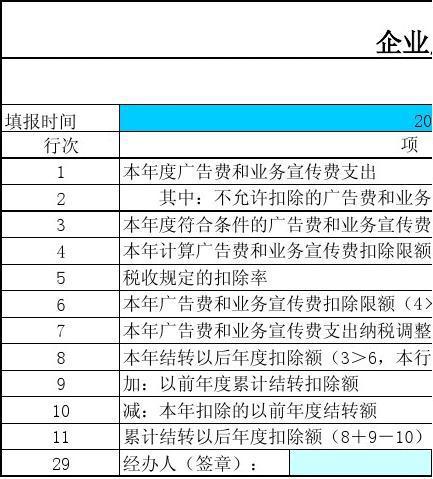 購買(mǎi)商品,會(huì )計科目