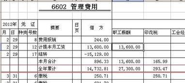 中央空調,核算,會(huì )計科目