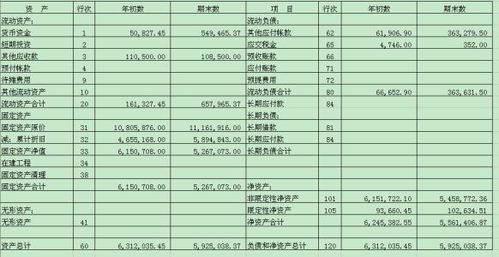 企業(yè)收黨建經(jīng)費會(huì )計科目