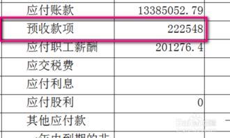 公司注銷(xiāo)會(huì )計科目余額是否清零