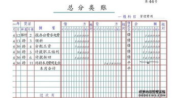 總賬,會(huì )計科目,有哪些