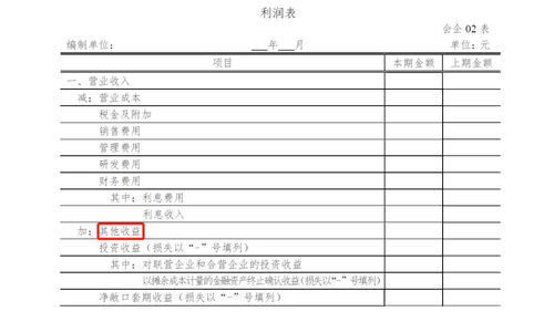 報表,區別,會(huì )計科目,項目