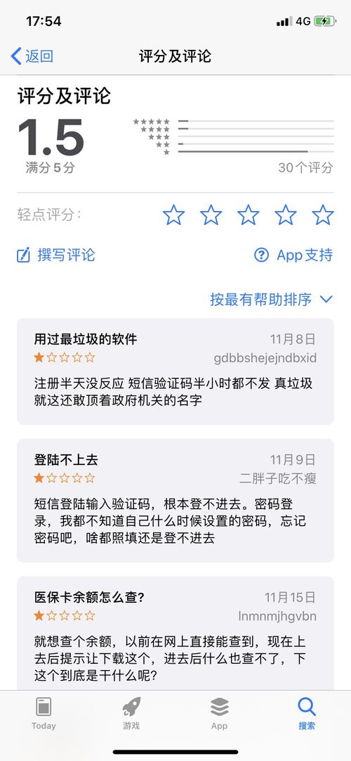 確認自己存在類的方法有哪些問題