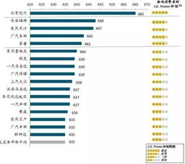 現代獲取新的方法有哪些