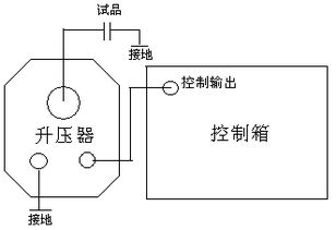 物流連線(xiàn)圖有哪些表示方法