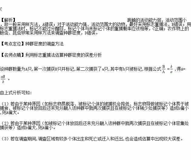 哪些動(dòng)物可以用樣方法調查