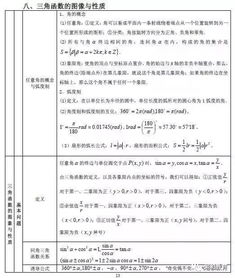 學(xué)數學(xué)你有哪些方法有哪些內容