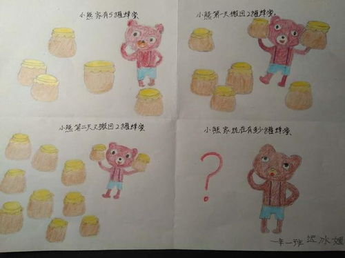 幼兒學(xué)數學(xué)方法有哪些內容