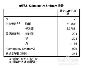 非參數分類(lèi)方法有哪些