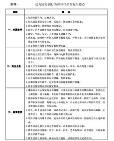 行為評估的主要方法有哪些