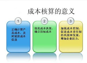 幼兒培養成本核算方法有哪些