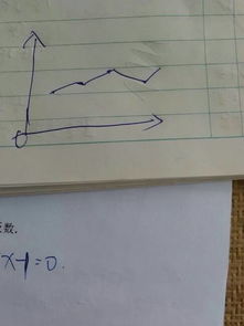 折線(xiàn)統計圖的教學(xué)方法有哪些