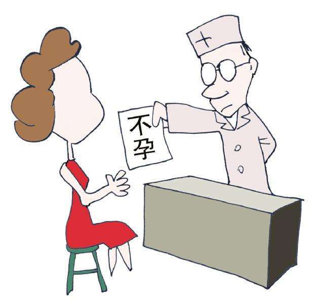 當前不健康的減肥方法有哪些