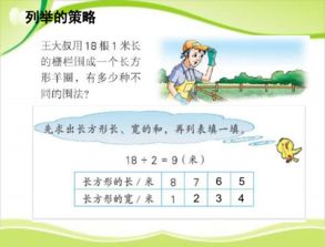 小學(xué)實(shí)驗(yàn)方法有哪些問(wèn)題