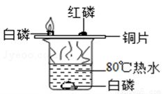 凈化水的方法化學(xué)方法有哪些