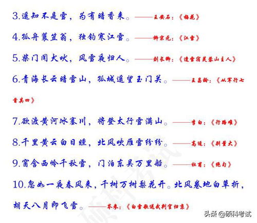 關(guān)于花月春風(fēng)雨的詩(shī)句古詩(shī)詞