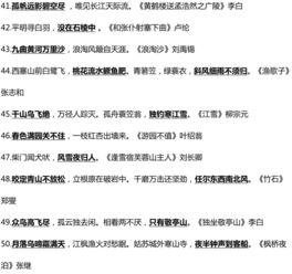 小學(xué)一年級古詩(shī)填空題試卷,小學(xué)四年級古詩(shī)填空題和答案,小學(xué)古詩(shī)填空題100道