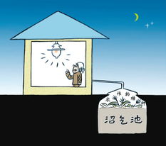 關(guān)于節能詩(shī)句