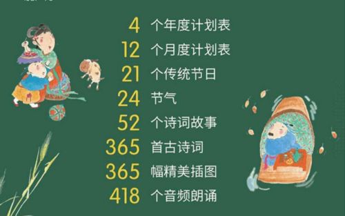春節的詩(shī)句古詩(shī)小學(xué)