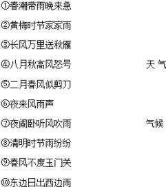 表現國家強盛的古詩(shī)句