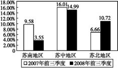 以思鄉為主題的古詩(shī)句