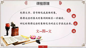 背誦積累好處的古詩(shī)句