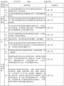 街道保密工作自查自評報告(街道保密工作自查自評報告)