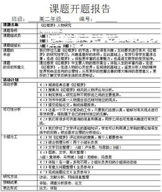 案例分析報告格式范文(案例分析報告范文政工)