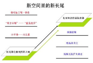 信用卡營(yíng)銷推廣方案(信用卡產(chǎn)品推廣方案)