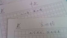 作文開(kāi)頭的四種形態(tài)