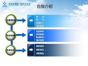 村主干述職報告(村主干情況調研報告)