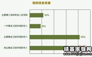 課題研究調查報告格式要求及范文(課題研究開(kāi)題報告格式及要求)
