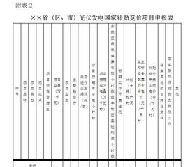 光伏電站安全工作計(jì)劃范文(年光伏電站安全工作計(jì)劃)