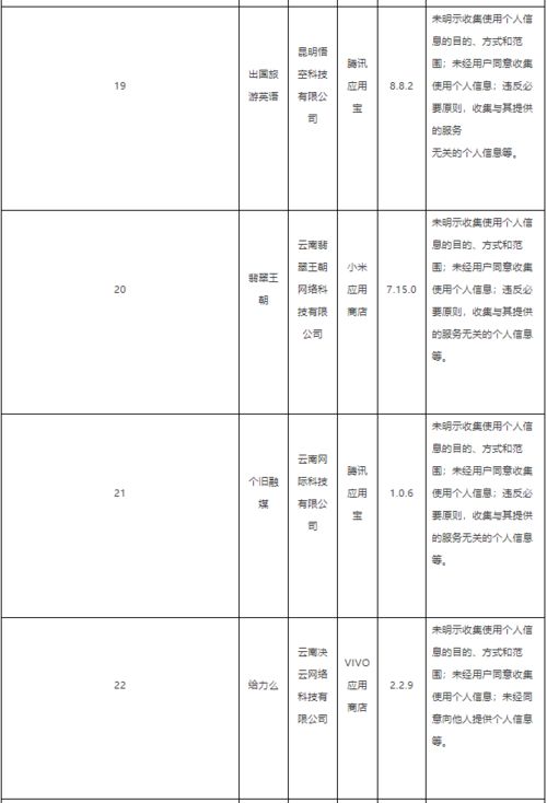 反饋問(wèn)題整改報告(巡查反饋問(wèn)題整改報告)