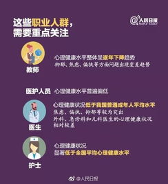 心理健康自查報告(心理健康教育自查報告)
