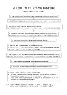 論文答辯個(gè)人申請報告(論文答辯申請報告)