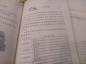 旅游作文好的開頭結尾