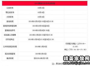 公務(wù)員考察個(gè)人總結(公務(wù)員考察個(gè)人總結)