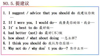 生活的英語(yǔ)作文開(kāi)頭和結尾