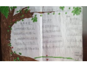 我想對同學說作文開頭