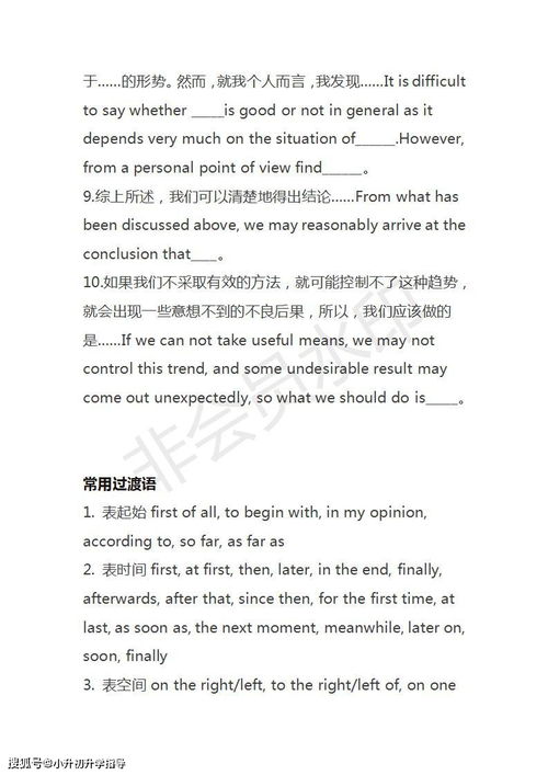 英語(yǔ)開(kāi)頭作文萬(wàn)能句